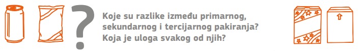 PRIMARNO PAKIRANJE